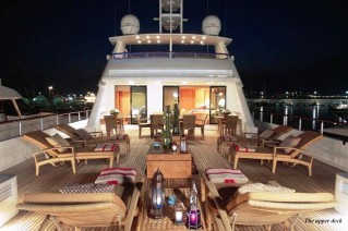 Yacht CAPRICORN -  Upper Aft Deck at Night
